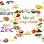 Các Vitamin Và Khoáng Chất Cần Thiết Cho Cơ Thể