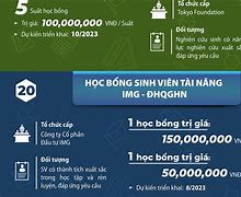 Học Bổng Ngoài Ngân Sách Uel