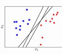 Mô Hình Dữ Liệu Vector Là Gì