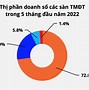 Nước Nào Đóng Thuế Thấp Nhất Thế Giới Năm 2024