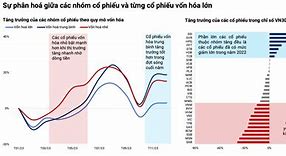 Thị Trường Philippin 2023 Tháng 6 का चार्ट दिखाओ