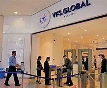 Vfs Global Đặt Lịch Hẹn